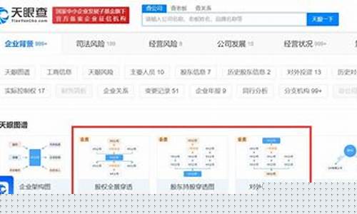公司股东怎么查公司章程(公司股东出资比例在哪查)_https://www.wanyuyiyao.com_科创板_第1张