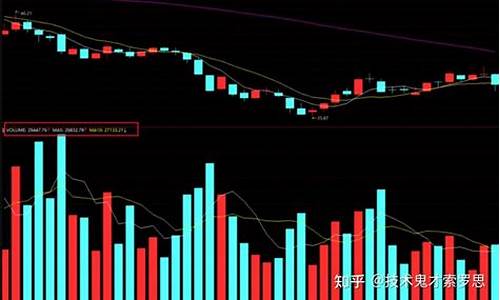 今日两市成交量是多少亿元(今日两市指数)_https://www.wanyuyiyao.com_北交所_第1张