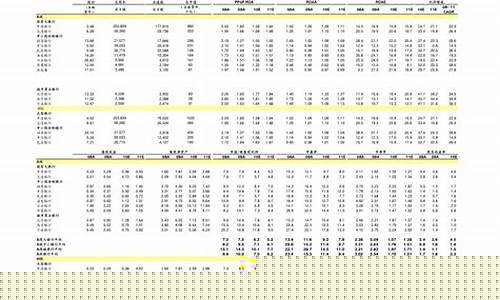 1元以下的股票一览表2023年(1元以下的股票有哪些)_https://www.wanyuyiyao.com_创业板_第1张