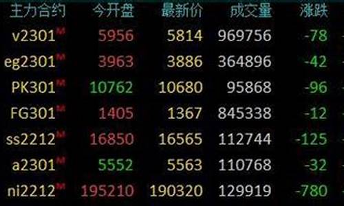 沪铜期货早盘直播(沪铜期货频道)_https://www.wanyuyiyao.com_深交所_第1张
