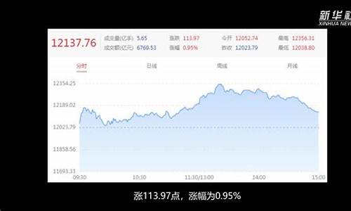 机场股一般什么时候涨_https://www.wanyuyiyao.com_上交所_第1张