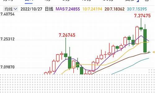 昨日股市收盘指数是多少点(昨日股票收盘)_https://www.wanyuyiyao.com_创业板_第1张