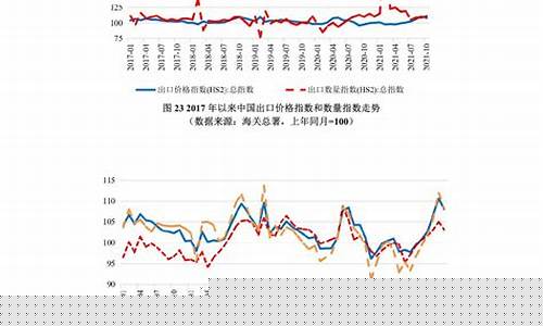 当前宏观经济形势(当前宏观经济形势分析)_https://www.wanyuyiyao.com_北交所_第1张
