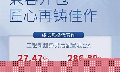 工银价值(工银价值基金481001)_https://www.wanyuyiyao.com_创业板_第1张