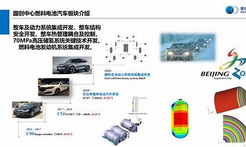 新能源汽车技术要学什么(新能源汽车技术就业方向及前景)_https://www.wanyuyiyao.com_深交所_第1张