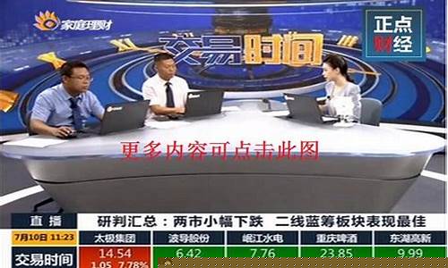家庭理财经直播(家庭理财直播频道)_https://www.wanyuyiyao.com_深交所_第1张