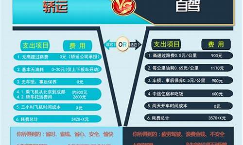 汽车托运收费标准(铁路汽车托运收费标准)_https://www.wanyuyiyao.com_上交所_第1张