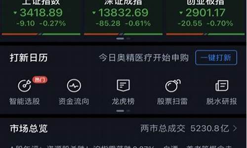 一键诊股什么意思(结合临床随诊什么意思)_https://www.wanyuyiyao.com_上交所_第1张