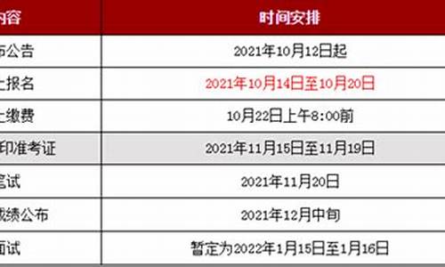 2021年下半年哪个板块最看好(2021年下半年最看好的板块)_https://www.wanyuyiyao.com_深交所_第1张