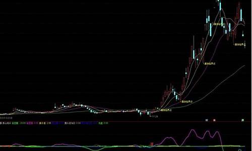 牛仔网龙头泰山股市直播(牛仔网龙头泰山怎么样)_创业板_第1张_财经网 牛仔网龙头泰山股市直播(牛仔网龙头泰山怎么样)_https://www.wanyuyiyao.com_创业板_第1张