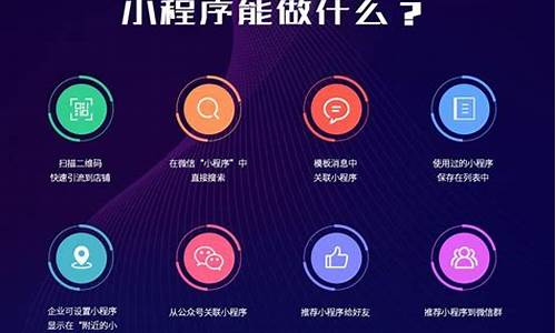 微信平台小程序开发(“微信小程序开发”)_https://www.wanyuyiyao.com_创业板_第1张