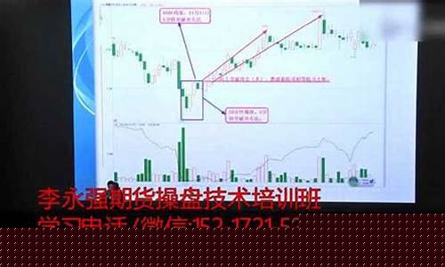 短线期货直播(短线期货直播平台)_https://www.wanyuyiyao.com_深交所_第1张