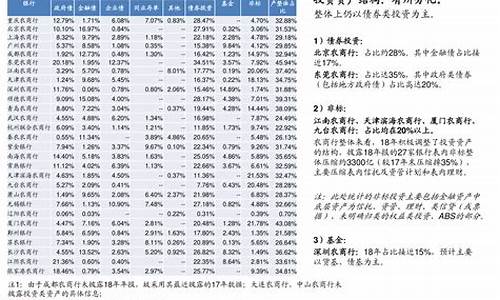 新三板股票查询(新三板股票查询系统)_https://www.wanyuyiyao.com_深交所_第1张
