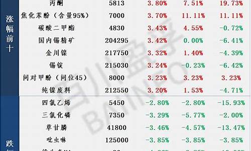 每日大宗交易查询(当日大宗交易查询)_https://www.wanyuyiyao.com_创业板_第1张