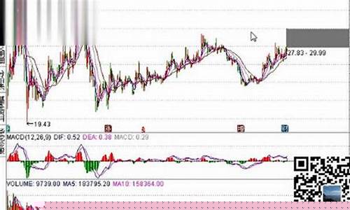 学炒股入门(怎么学炒股入门)_科创板_第1张_财经网 学炒股入门(怎么学炒股入门)_https://www.wanyuyiyao.com_科创板_第1张