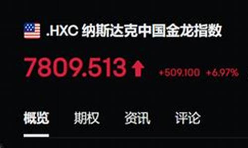 徐州股市直播(徐州股市直播平台)_北交所_第1张_财经网 徐州股市直播(徐州股市直播平台)_https://www.wanyuyiyao.com_北交所_第1张