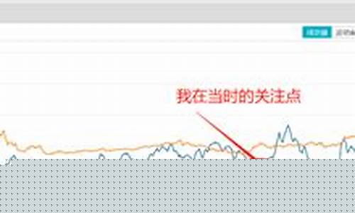 今天买什么股票比较好了(今天买什么股票比较好)_创业板_第1张_财经网 今天买什么股票比较好了(今天买什么股票比较好)_https://www.wanyuyiyao.com_创业板_第1张