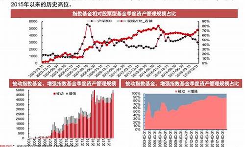 优秀的股票指数基金(股票 指数 基金)_科创板_第1张_财经网 优秀的股票指数基金(股票 指数 基金)_https://www.wanyuyiyao.com_科创板_第1张