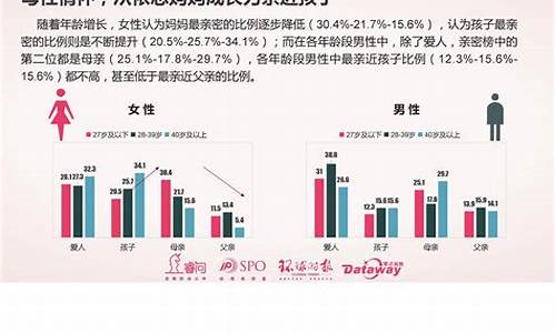女性消费最多的行业(女性消费最多的行业有哪些)_北交所_第1张_财经网 女性消费最多的行业(女性消费最多的行业有哪些)_https://www.wanyuyiyao.com_北交所_第1张