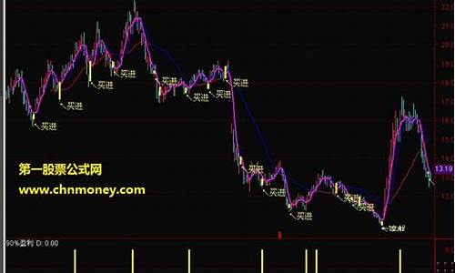 比较好的小盘股(小盘股排名)_创业板_第1张_财经网 比较好的小盘股(小盘股排名)_https://www.wanyuyiyao.com_创业板_第1张