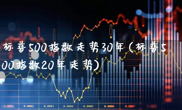 标普500指数走势30年(标普500指数20年走势)_https://www.wanyuyiyao.com_创业板_第1张
