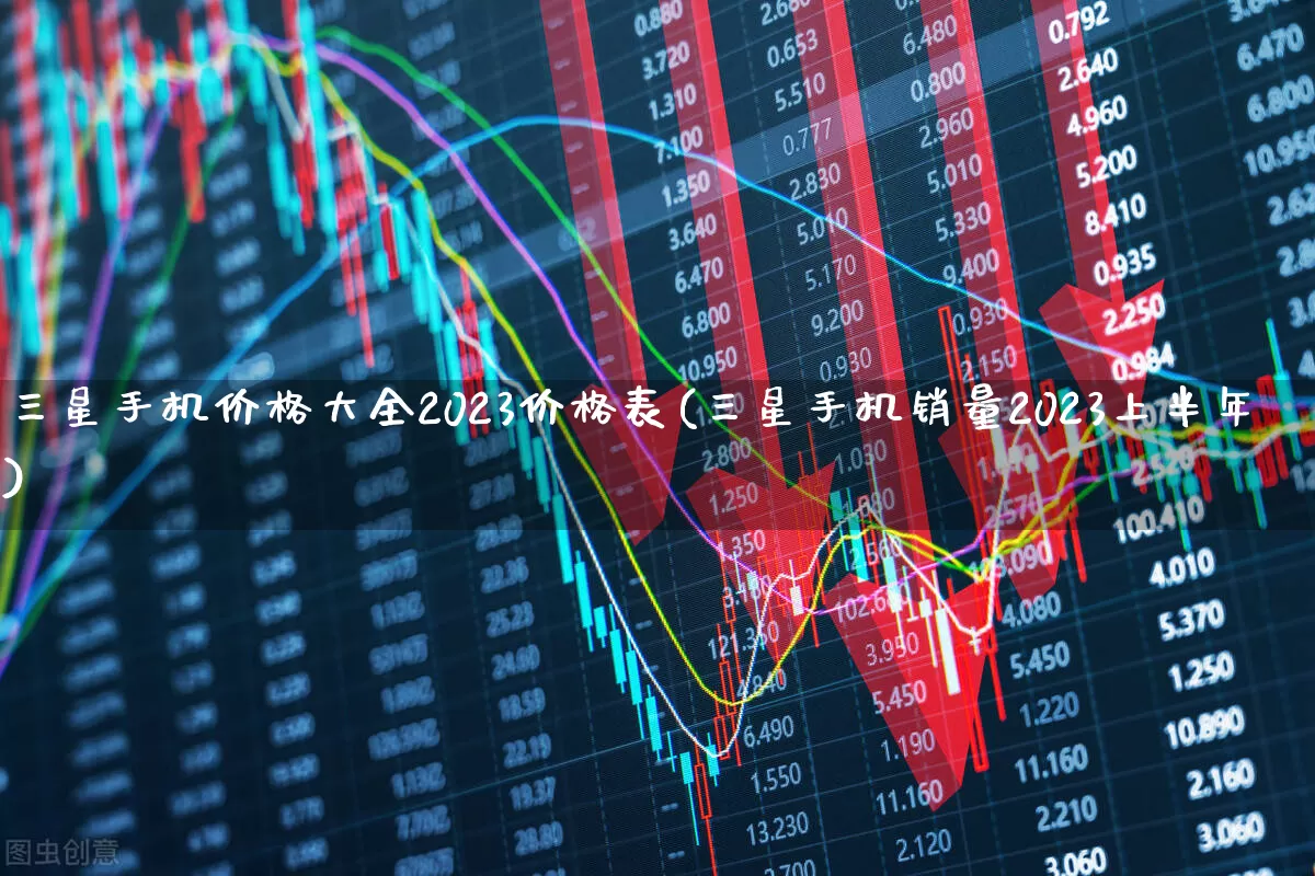 三星手机价格大全2023价格表(三星手机销量2023上半年)_https://www.wanyuyiyao.com_科创板_第1张
