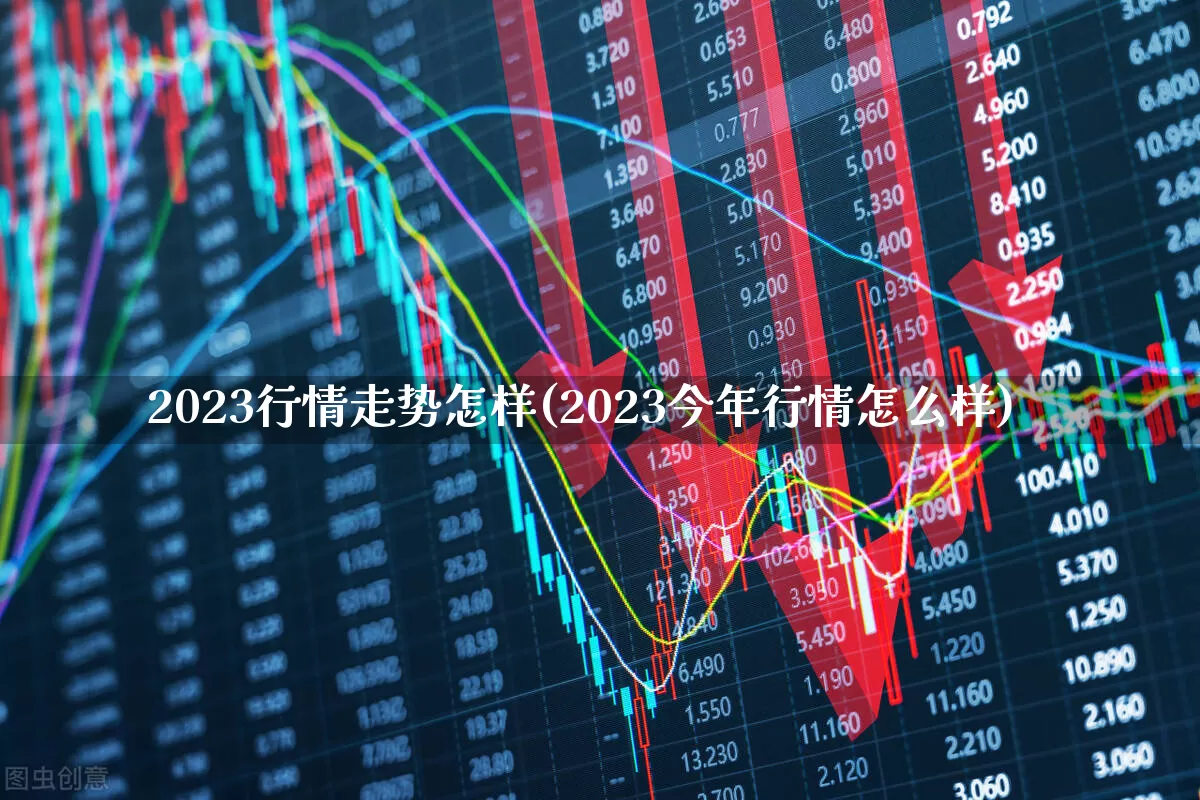2023行情走势怎样(2023今年行情怎么样)_https://www.wanyuyiyao.com_深交所_第1张