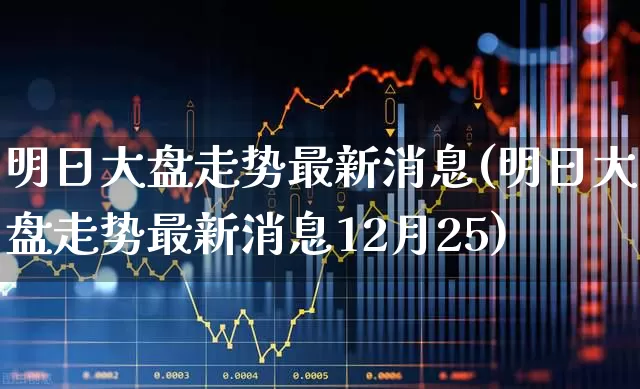 明日大盘走势最新消息(明日大盘走势最新消息12月25)_https://www.wanyuyiyao.com_创业板_第1张