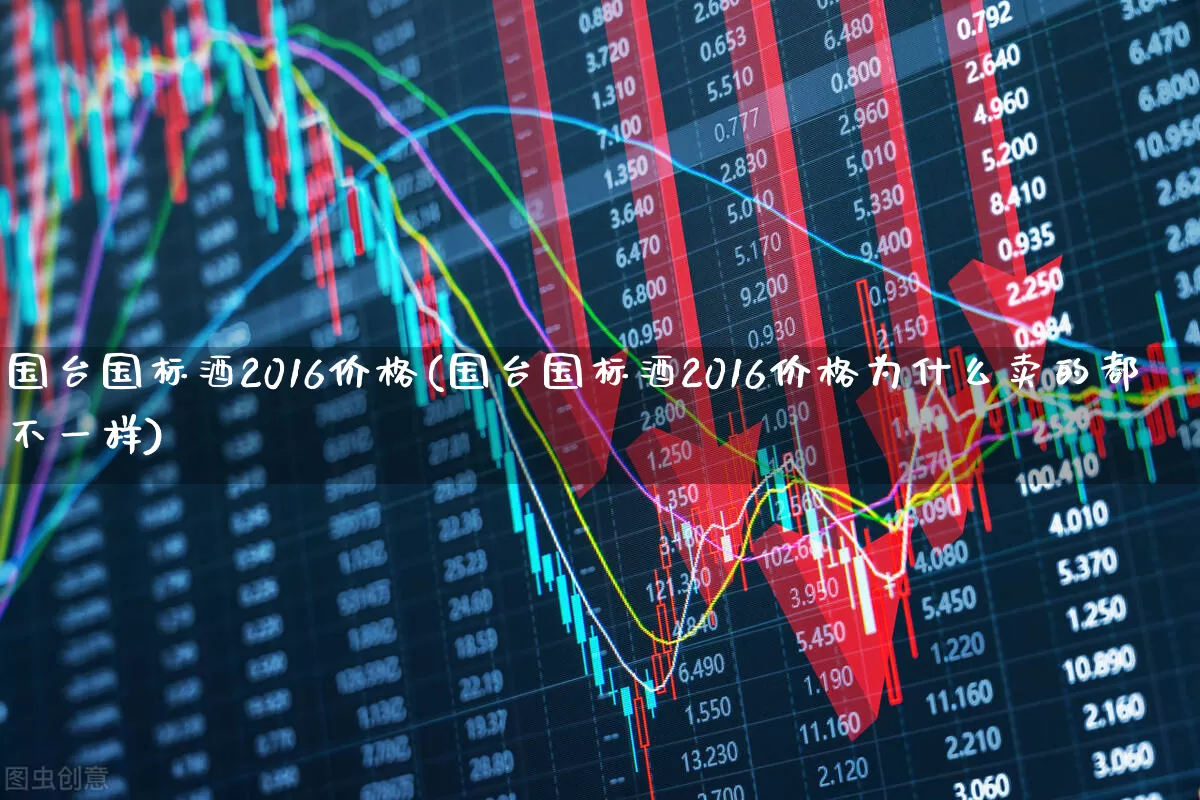 国台国标酒2016价格(国台国标酒2016价格为什么卖的都不一样)_https://www.wanyuyiyao.com_深交所_第1张