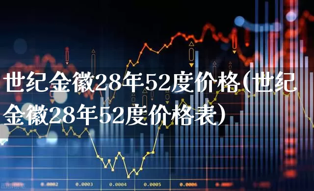 世纪金徽28年52度价格(世纪金徽28年52度价格表)_https://www.wanyuyiyao.com_创业板_第1张