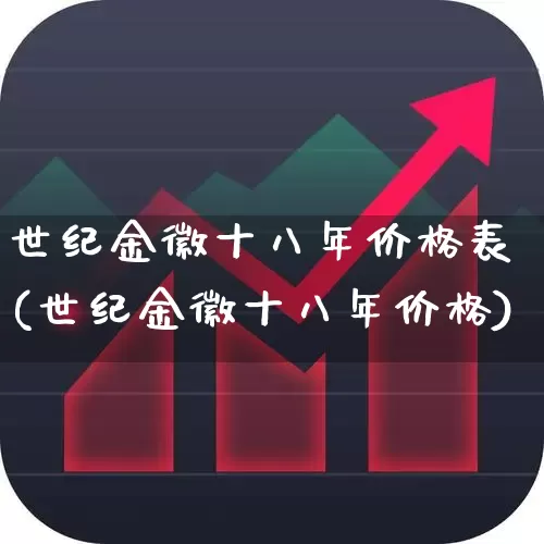 世纪金徽十八年价格表(世纪金徽十八年价格)_https://www.wanyuyiyao.com_创业板_第1张