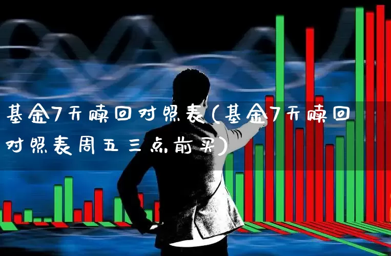 基金7天赎回对照表(基金7天赎回对照表周五三点前买)_https://www.wanyuyiyao.com_创业板_第1张