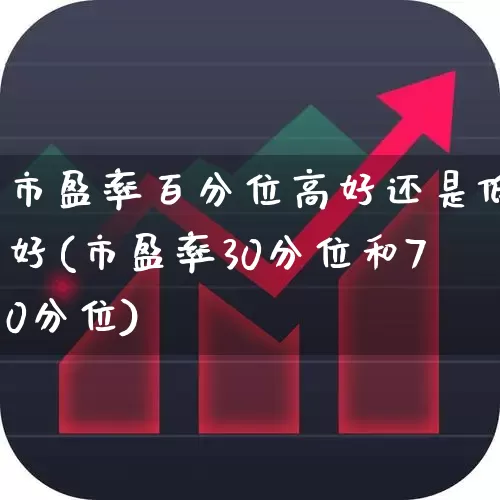 市盈率百分位高好还是低好(市盈率30分位和70分位)_https://www.wanyuyiyao.com_创业板_第1张
