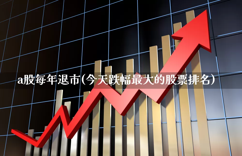 a股每年退市(今天跌幅最大的股票排名)_https://www.wanyuyiyao.com_深交所_第1张