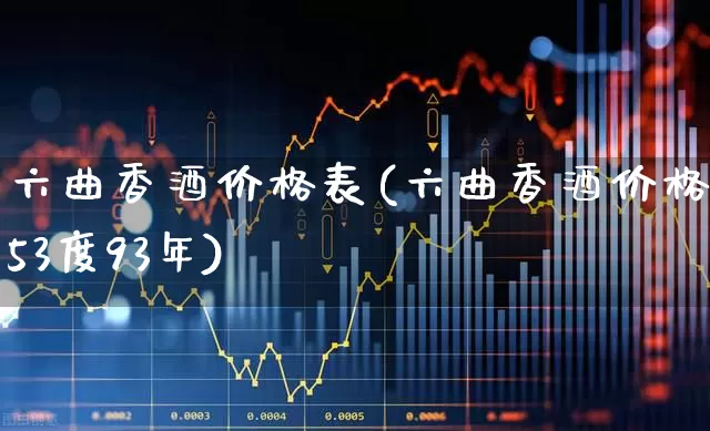 六曲香酒价格表(六曲香酒价格表53度93年)_https://www.wanyuyiyao.com_上交所_第1张