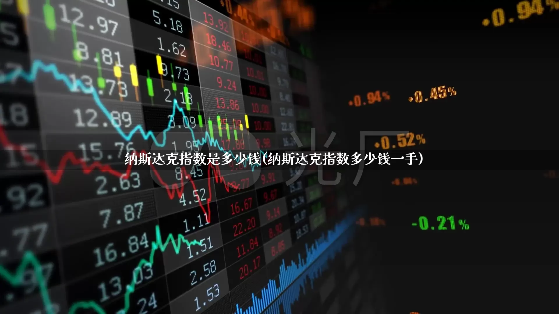 纳斯达克指数是多少钱(纳斯达克指数多少钱一手)_https://www.wanyuyiyao.com_科创板_第1张