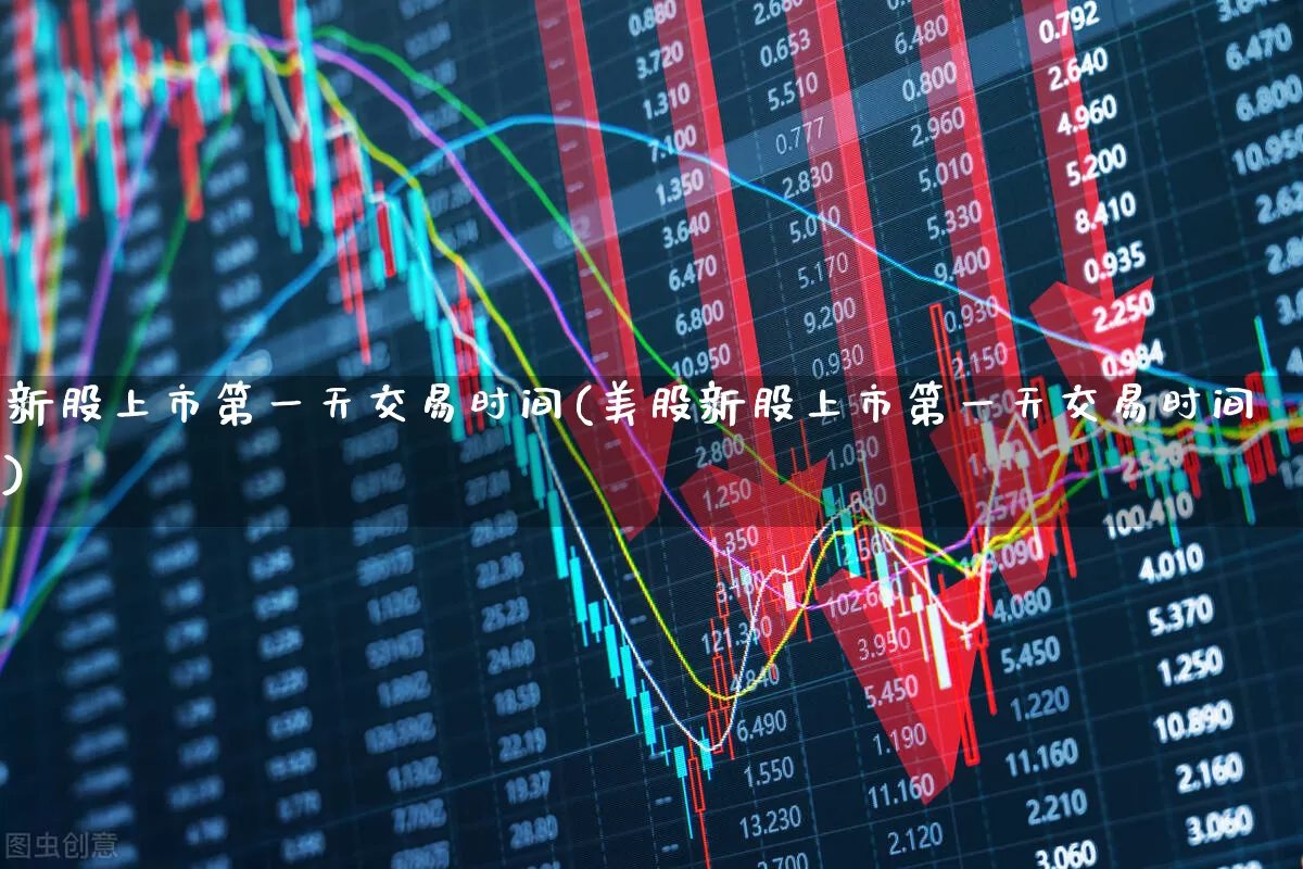 新股上市第一天交易时间(美股新股上市第一天交易时间)_https://www.wanyuyiyao.com_北交所_第1张