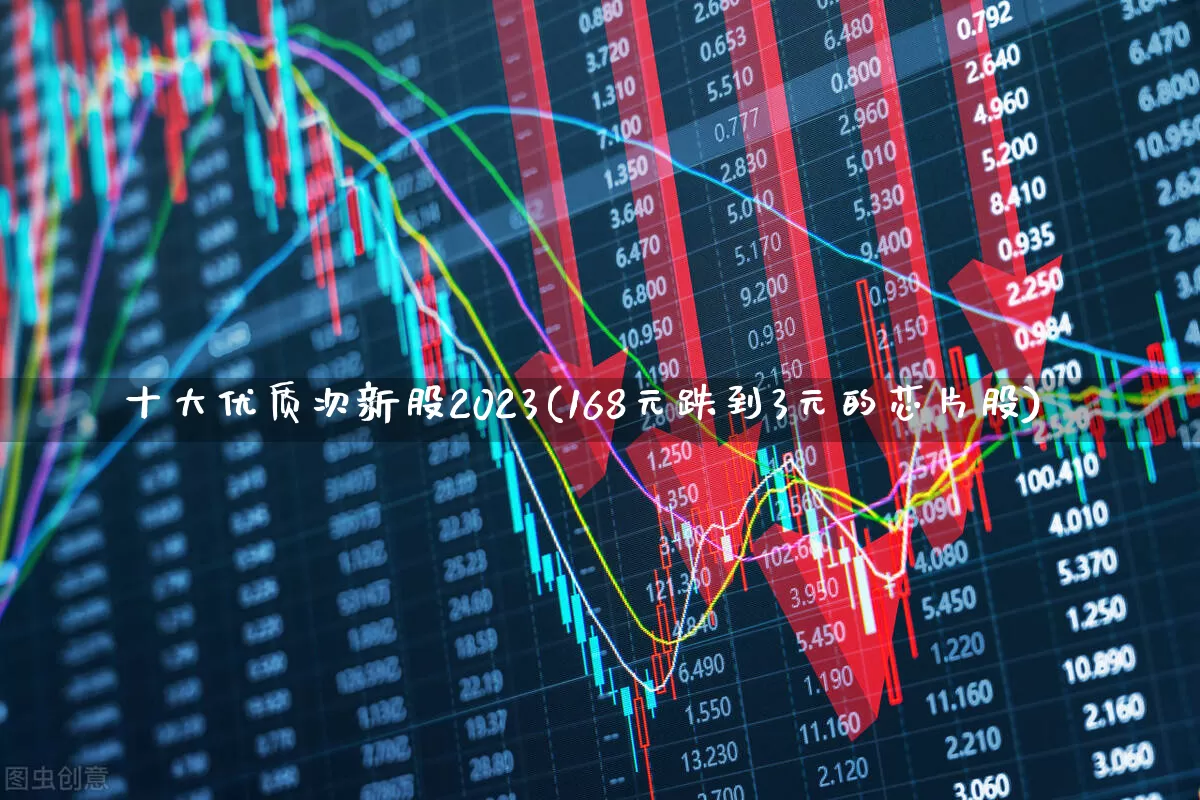 十大优质次新股2023(168元跌到3元的芯片股)_https://www.wanyuyiyao.com_科创板_第1张
