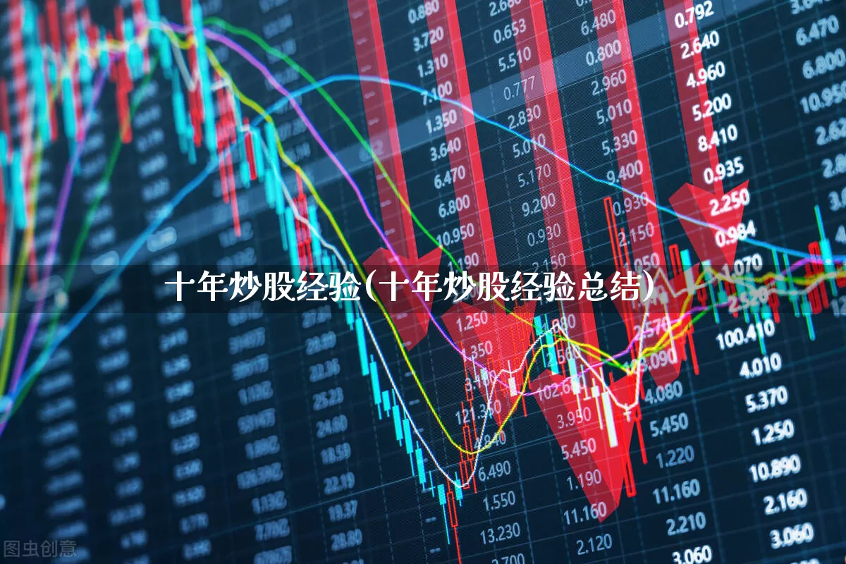 十年炒股经验(十年炒股经验总结)_https://www.wanyuyiyao.com_创业板_第1张