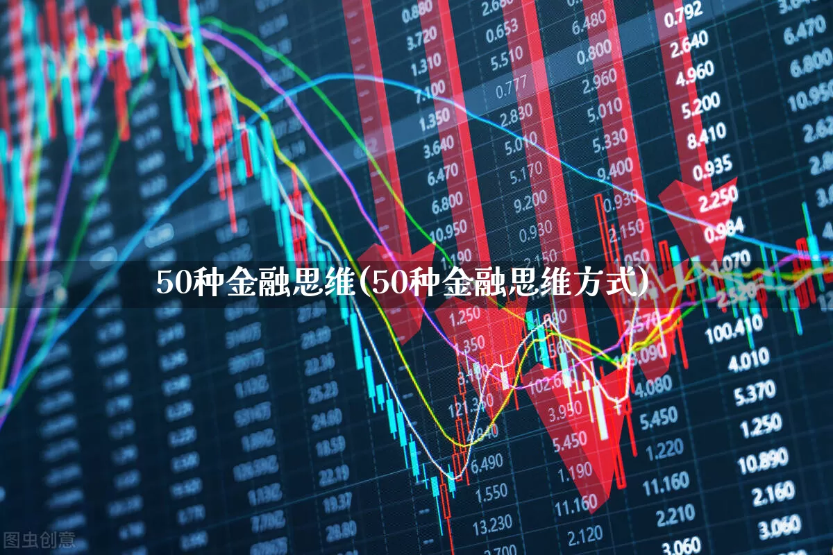 50种金融思维(50种金融思维方式)_https://www.wanyuyiyao.com_创业板_第1张