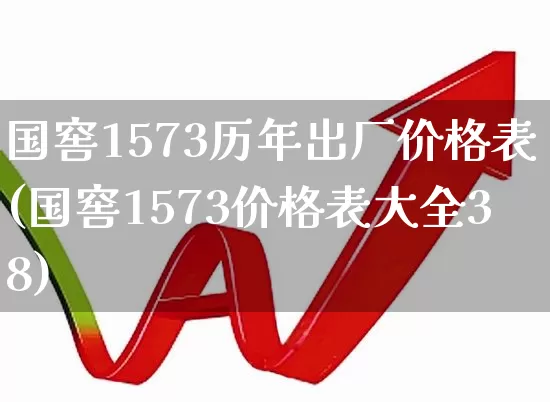 国窖1573历年出厂价格表(国窖1573价格表大全38)_https://www.wanyuyiyao.com_北交所_第1张