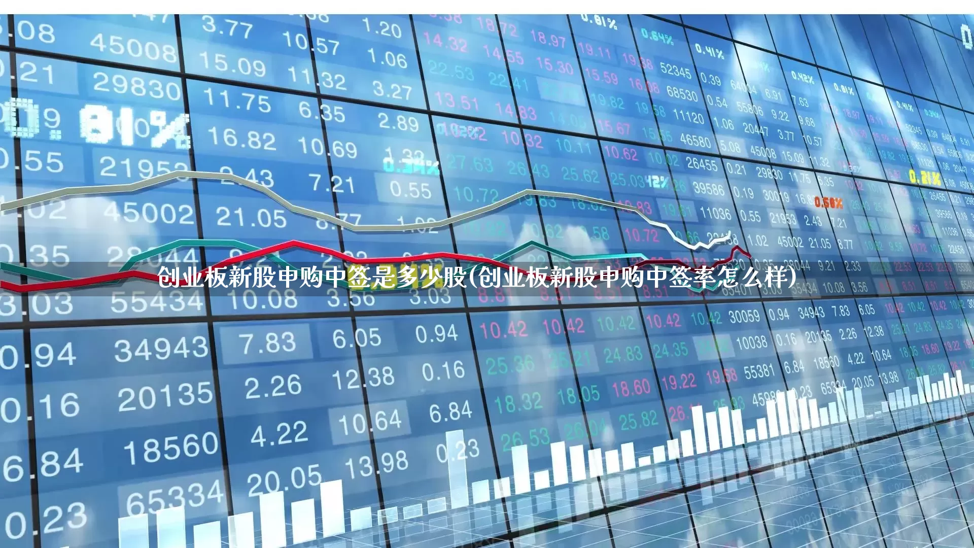 创业板新股申购中签是多少股(创业板新股申购中签率怎么样)_https://www.wanyuyiyao.com_北交所_第1张
