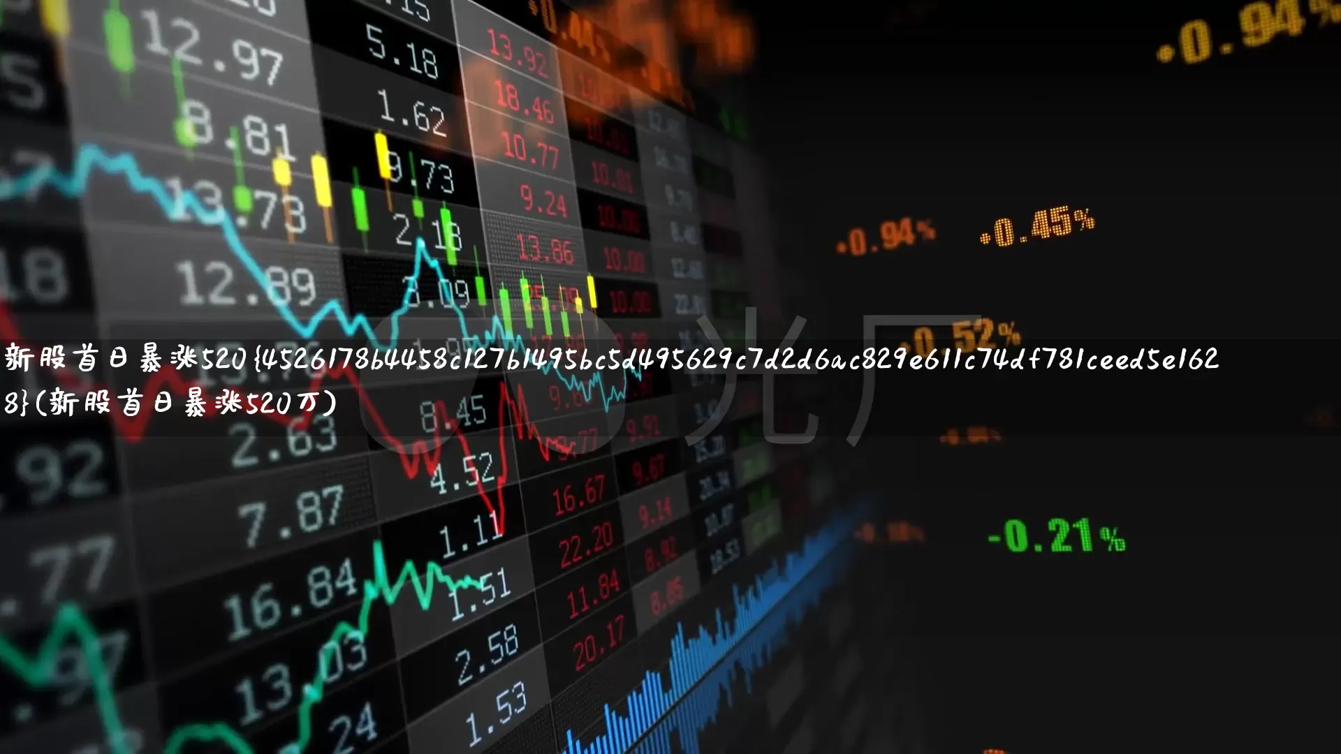 新股首日暴涨520%(新股首日暴涨520万)_https://www.wanyuyiyao.com_科创板_第1张
