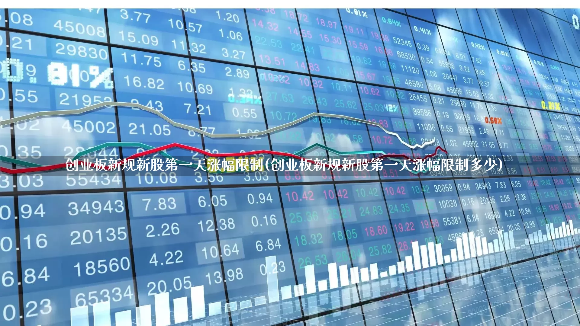 创业板新规新股第一天涨幅限制(创业板新规新股第一天涨幅限制多少)_https://www.wanyuyiyao.com_北交所_第1张