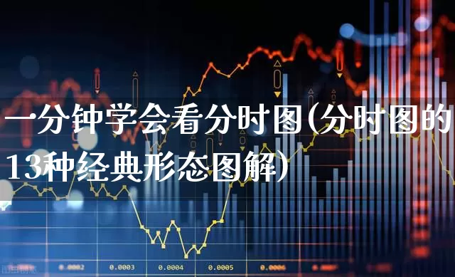一分钟学会看分时图(分时图的13种经典形态图解)_https://www.wanyuyiyao.com_深交所_第1张