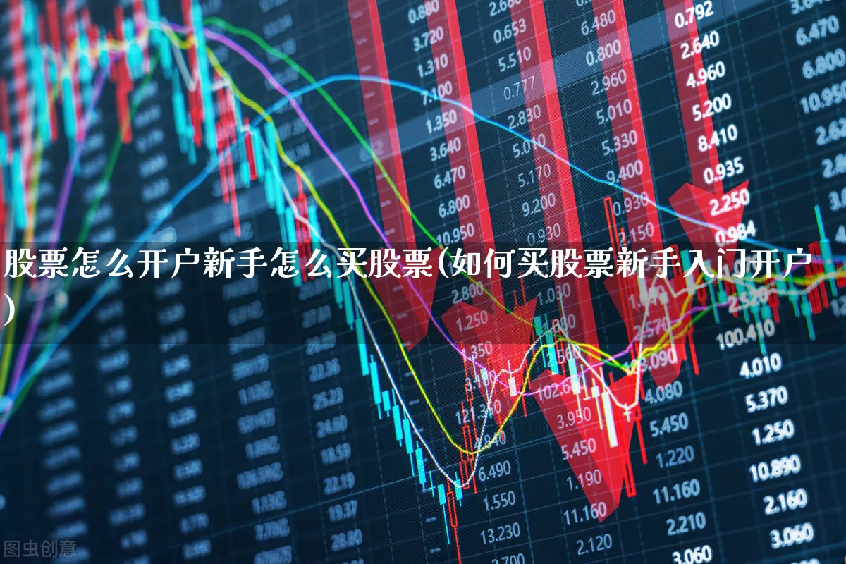 股票怎么开户新手怎么买股票(如何买股票新手入门开户)_https://www.wanyuyiyao.com_北交所_第1张