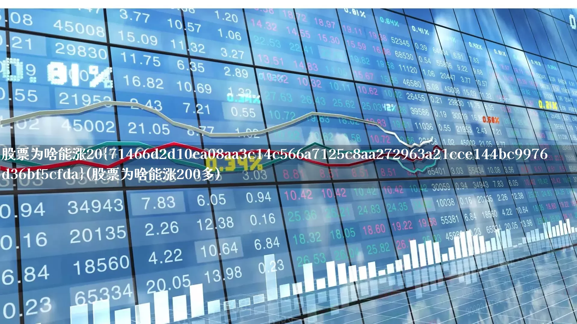 股票为啥能涨20%(股票为啥能涨200多)_https://www.wanyuyiyao.com_科创板_第1张