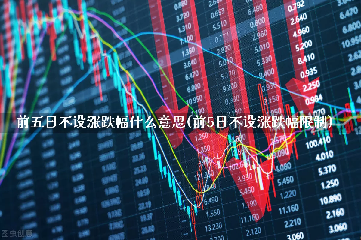 前五日不设涨跌幅什么意思(前5日不设涨跌幅限制)_https://www.wanyuyiyao.com_深交所_第1张