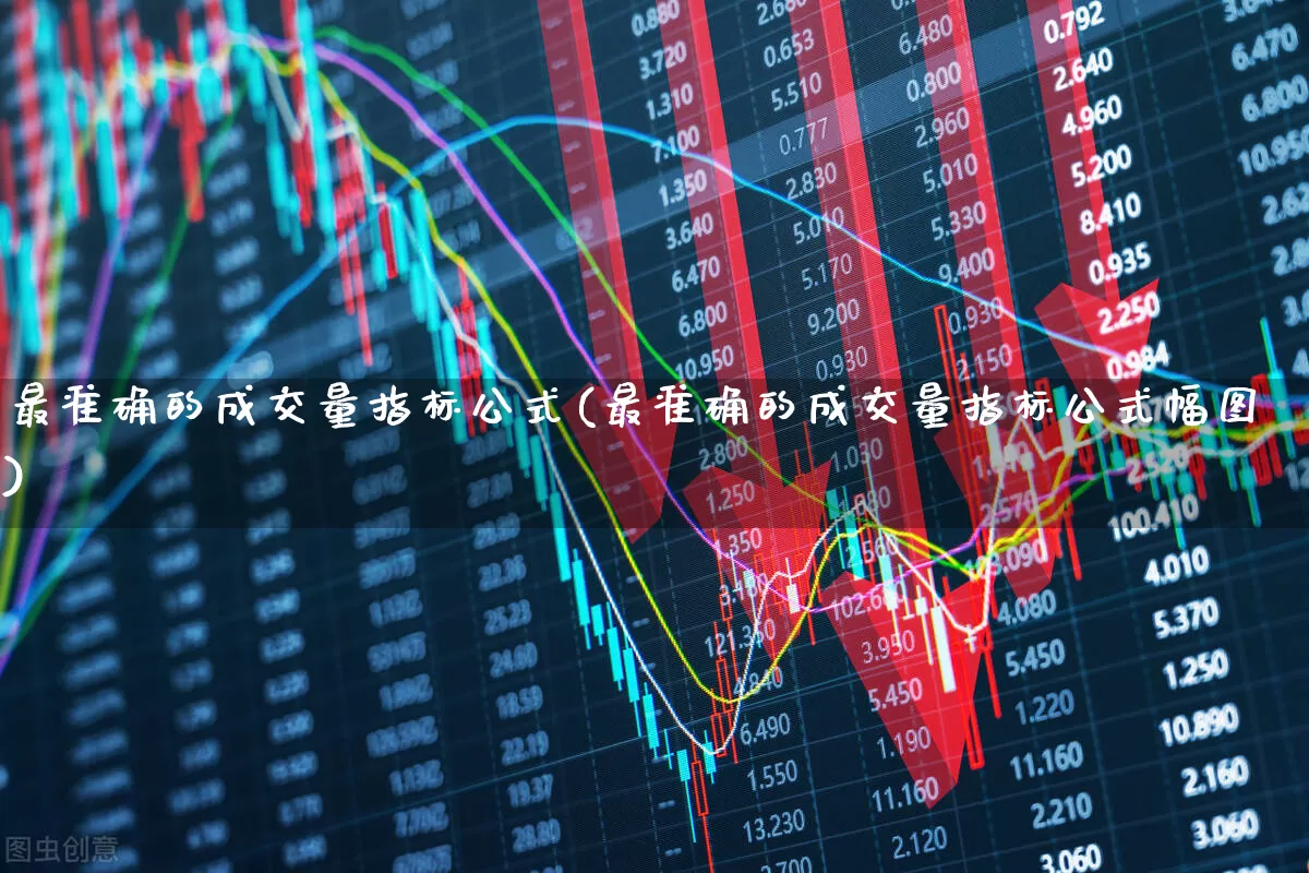 最准确的成交量指标公式(最准确的成交量指标公式幅图)_https://www.wanyuyiyao.com_创业板_第1张