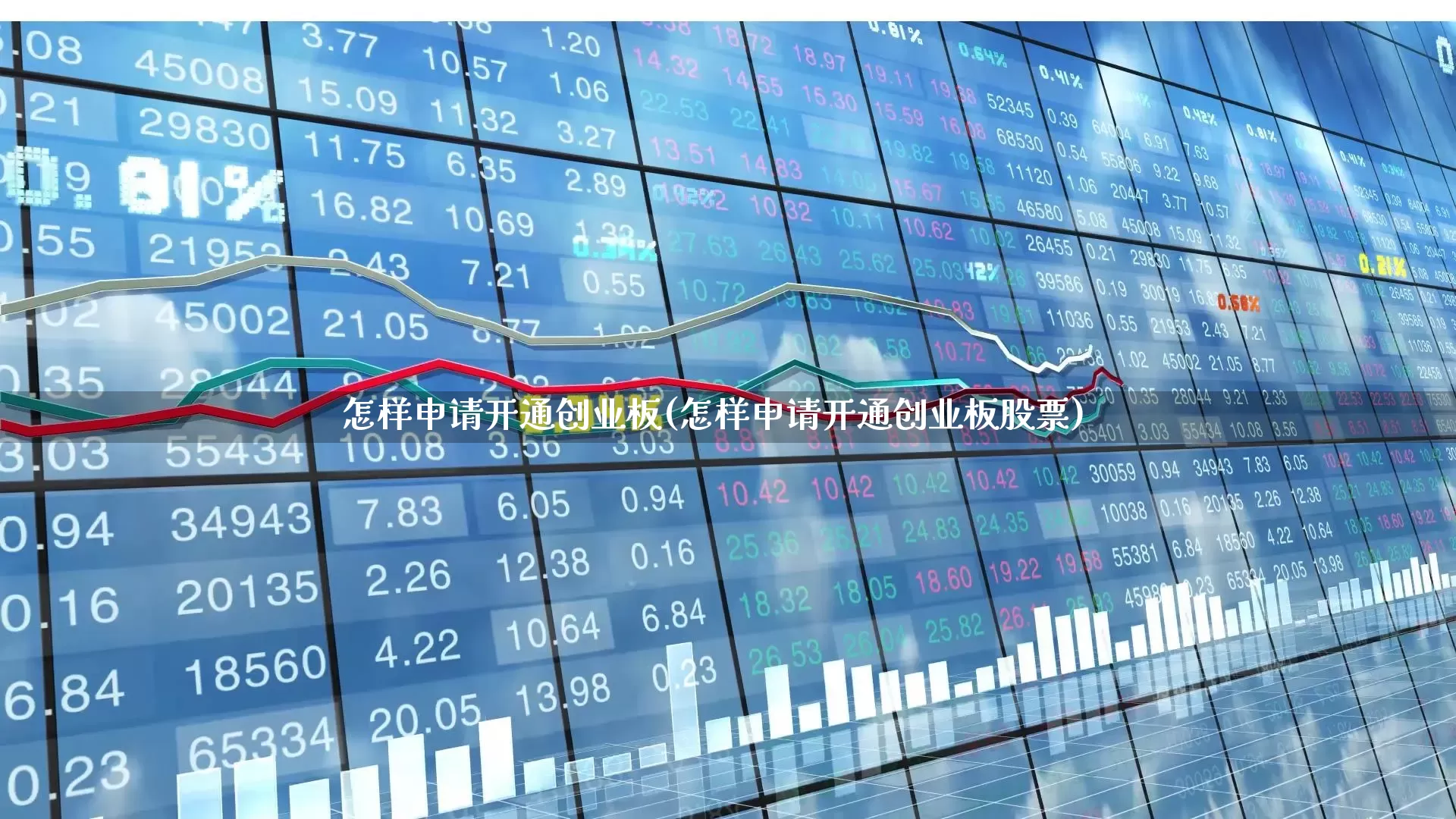 怎样申请开通创业板(怎样申请开通创业板股票)_https://www.wanyuyiyao.com_北交所_第1张